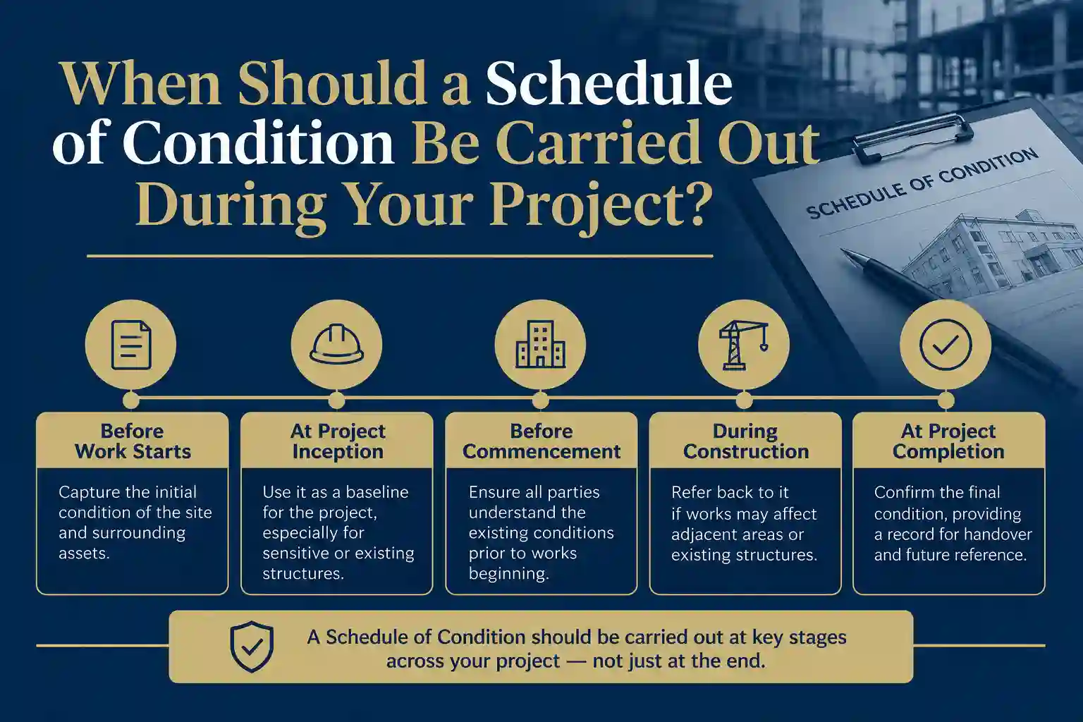 When Should a Schedule of Condition Be Carried Out During Your Project Horndean?